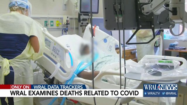 NC death rate spikes in parallel with pandemic