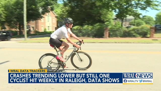 One cyclist per week still being hit in Raleigh, despite downward trending data