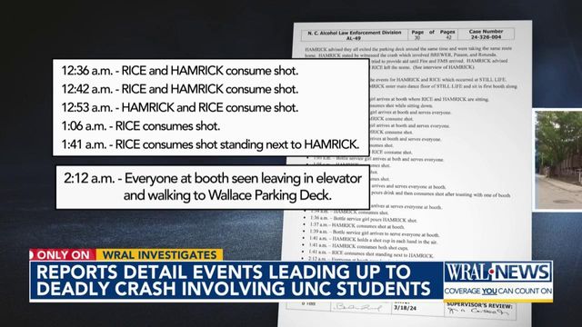 Documents describe party, crash on night that UNC student died