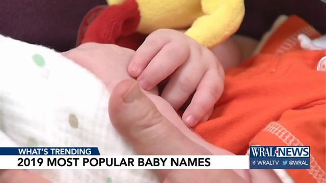 Charlotte, Liam among most popular baby names in 2019