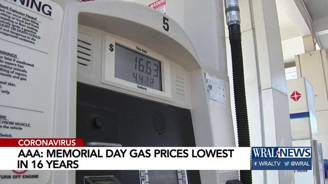 AAA says Carolinas have lowest Memorial Day gas prices in 16 years