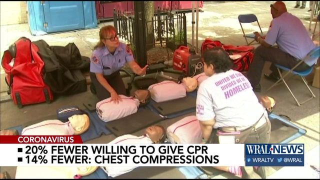 Survey: Willingness to give CPR drops during coronavirus pandemic 