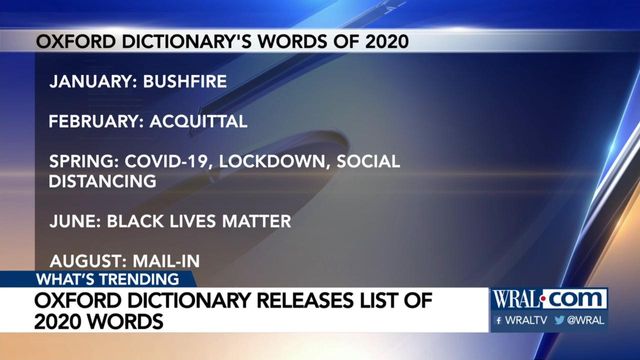 'Bushfire, acquittal, COVID-19.' Oxford Dictionary releases list of 2020 words 
