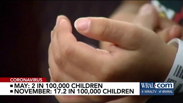 Data shows more children being hospitalized for COVID 