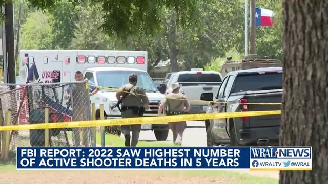 FBI report shows active shooter incidents decreased in 2022