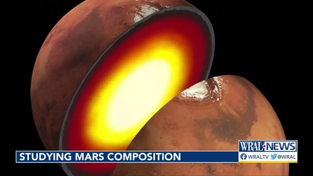 Studying Mars surface will help scientists decide where to build base