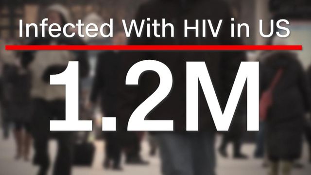Friday is World AIDS Day. 1.2 million have HIV in US