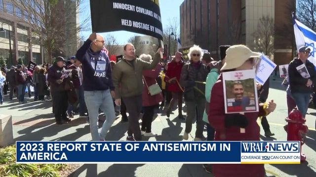 2023 report released of the state of antisemitism in America