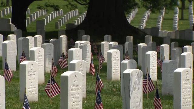 The meaning of Memorial Day