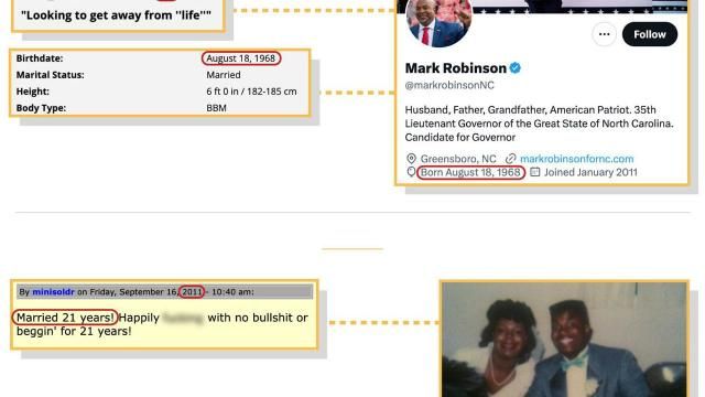 Information shared by the alias 'minisoldr' on Nude Africa and AdultFriendFinder correlates with publicly available biographical data for North Carolina Lt. Gov. Mark Robinson.