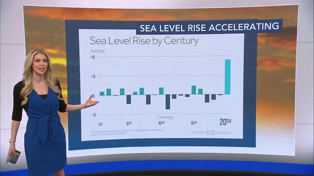 Rising sea level could have costly impact at North Carolina coast 