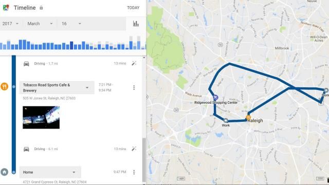 Google tracking