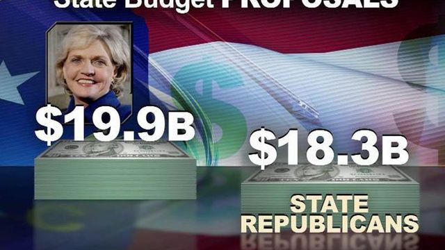 GOP sets $18.3B spending target