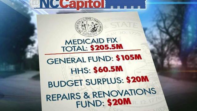 Bailout ends finger-pointing over Medicaid deficit