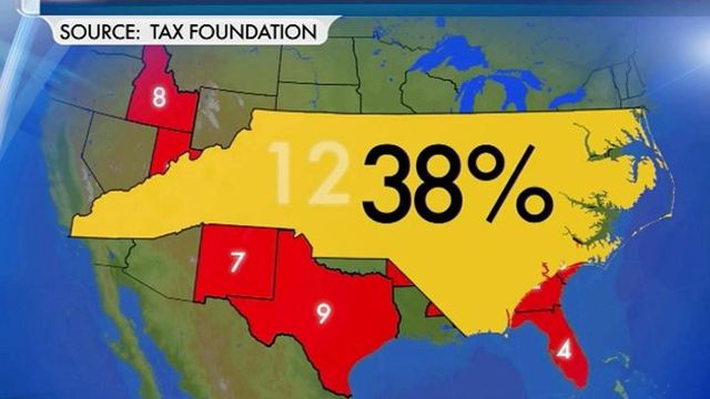 Range of people don't owe federal income tax
