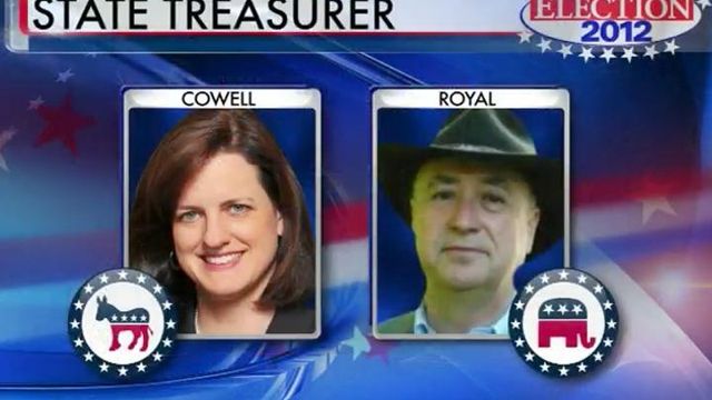 State treasurer's race: Cowell vs. Royal