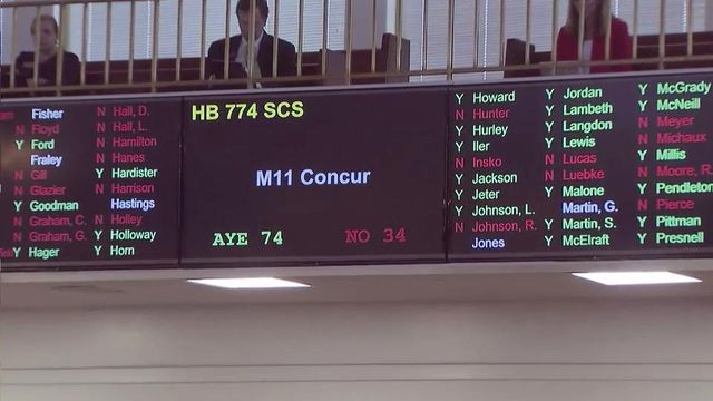 House debates changes to NC execution protocol