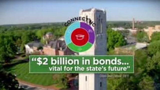 Connect NC ad
