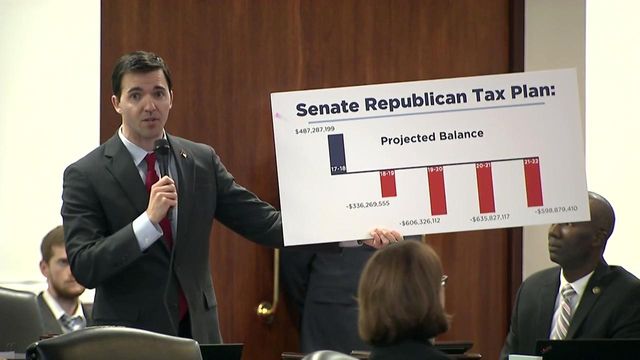 Senate overrides veto, debates proposed state budget