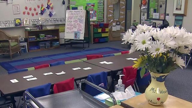 Teachers say heading back into classroom too risky right now