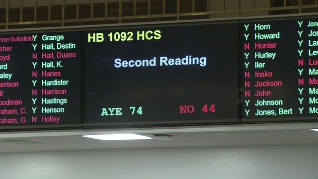 House debates voter ID, hunting amendments