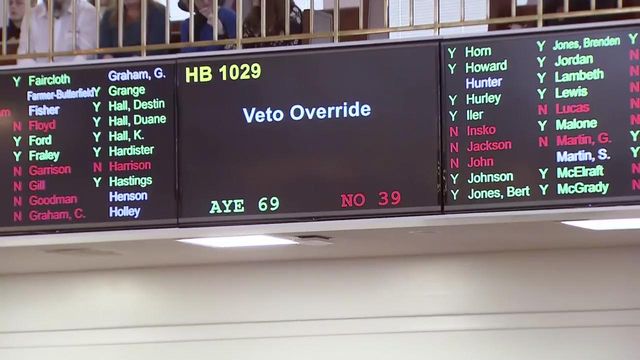 House votes on elections board bill veto override