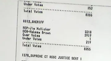 Poll worker glanced at results of Bladen sheriff's race