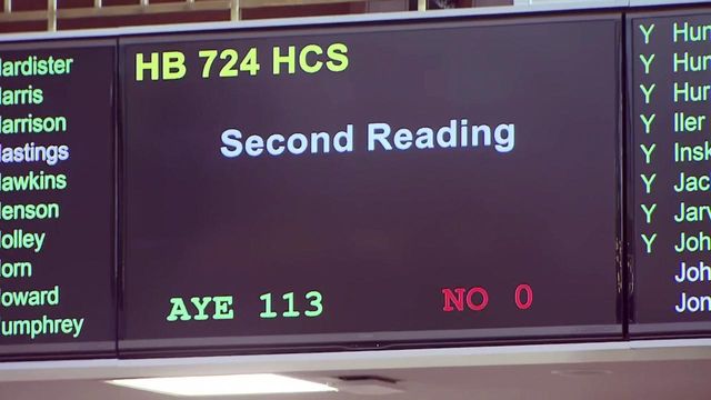 House passes anti-spoofing measure