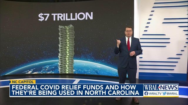 How federal COVID relief funds are being used in NC