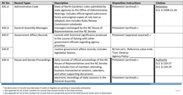 DNCR records retention schedule, General Assembly section