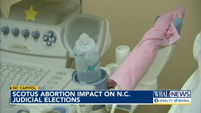 How US Supreme Court decision on abortion could impact North Carolina judicial races