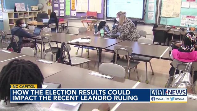 Critics of Leandro ruling hope new Republican majority on NC Supreme Court will reconsider money directed to public schools