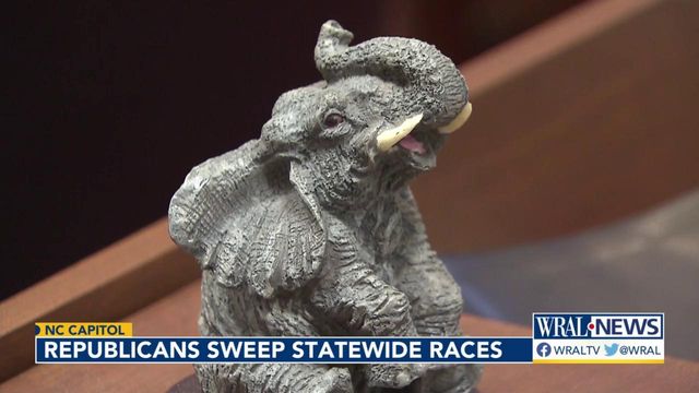 Republicans sweep statewide races in North Carolina.