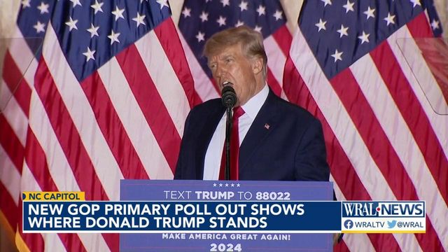 New GOP primary poll shows where Donald Trump stands