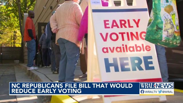 North Carolina Republicans file bill that would reduce early voting
