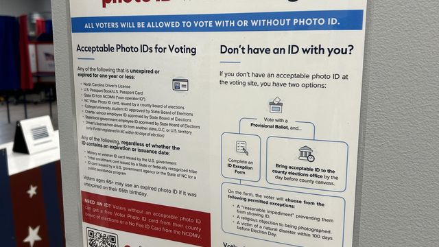 Be ready to show photo ID at the polls Tuesday