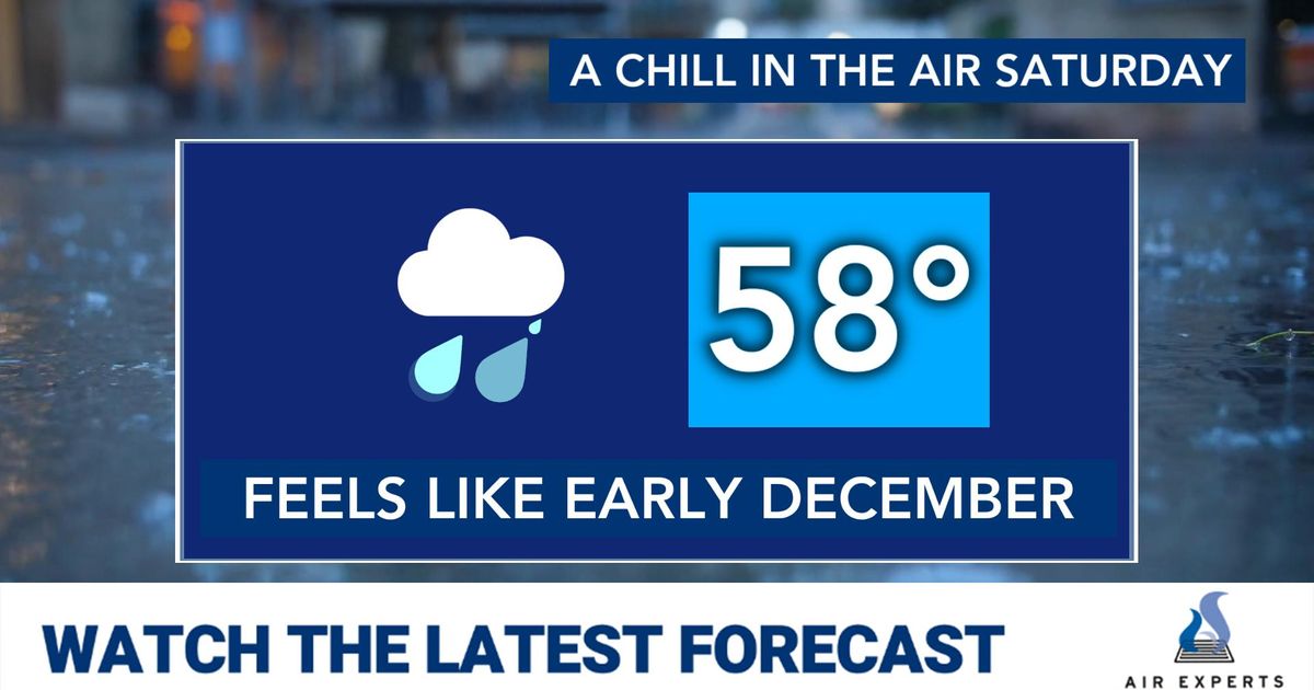 Scattered showers possible on Saturday morning before temps reach the upper 80s