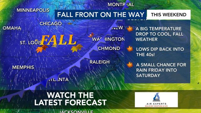 WRAL WeatherCenter Forecast