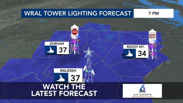 WRAL WeatherCenter Forecast