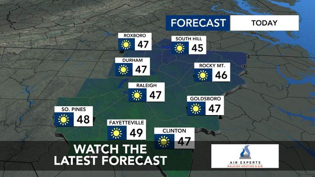 WRAL WeatherCenter Forecast