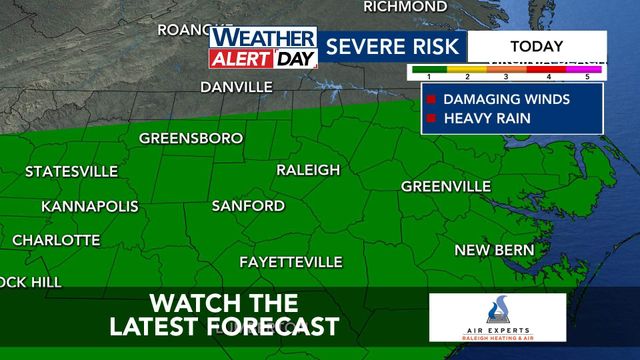 WRAL WeatherCenter Forecast