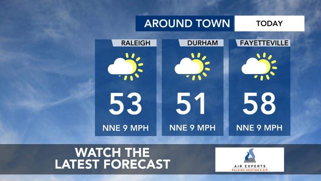 WRAL WeatherCenter Forecast