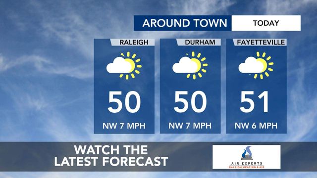 WRAL WeatherCenter Forecast