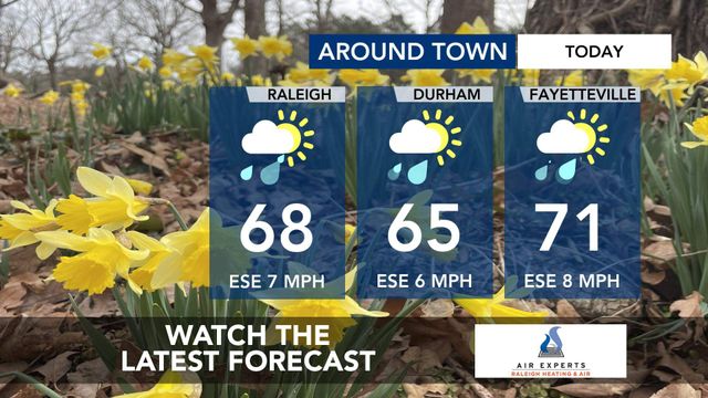 WRAL WeatherCenter Forecast