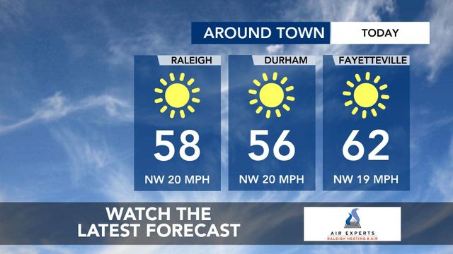 WRAL WeatherCenter Forecast