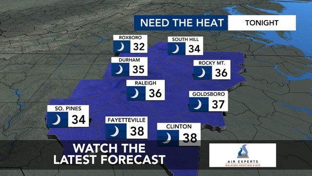 WRAL WeatherCenter Forecast