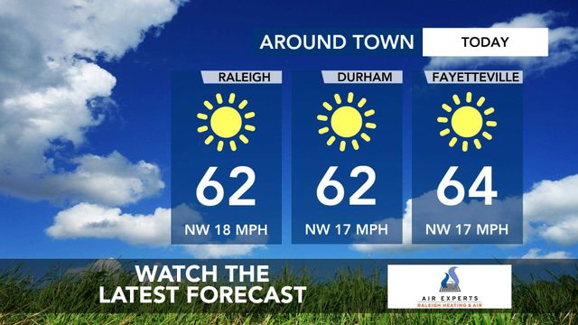 WRAL WeatherCenter Forecast