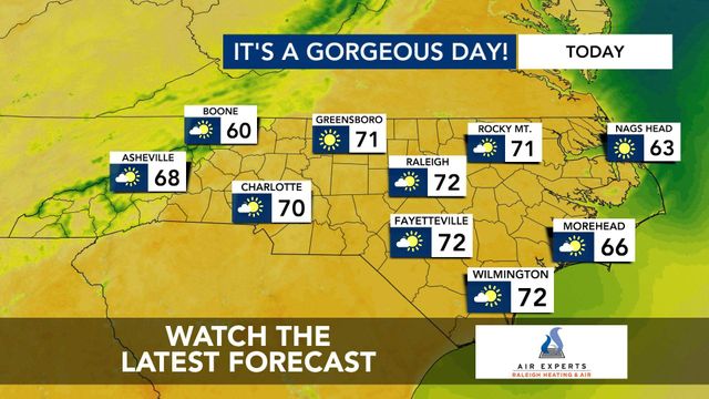 WRAL WeatherCenter Forecast