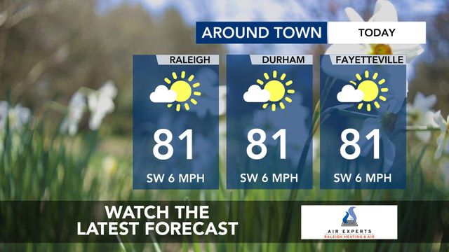 WRAL WeatherCenter Forecast