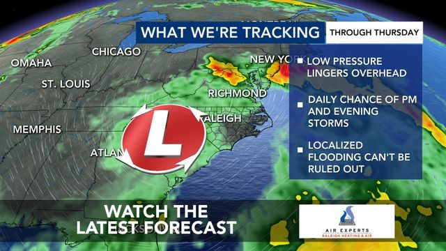 WRAL WeatherCenter Forecast